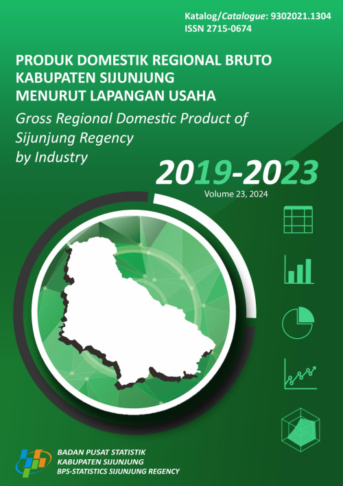 Produk Domestik Regional Bruto Kabupaten Sijunjung Menurut Lapangan Usaha 2019-2023